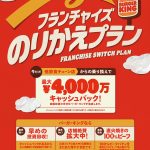 Thumbnail of new posts 028