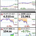 Thumbnail of new posts 146