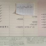 Thumbnail of new posts 146