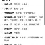 Thumbnail of new posts 127