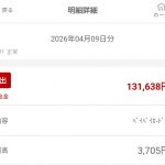 Thumbnail of new posts 019