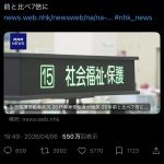 Thumbnail of new posts 170