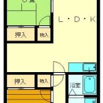 Thumbnail of new posts 149