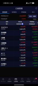 Thumbnail of post image 131