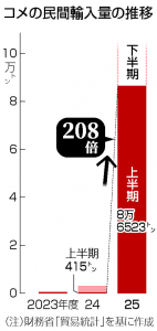 Thumbnail of post image 027