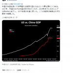 Thumbnail of new posts 197