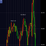 Thumbnail of new posts 100