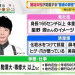 Thumbnail of new posts 167