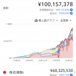 Thumbnail of new posts 157