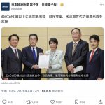 Thumbnail of new posts 130