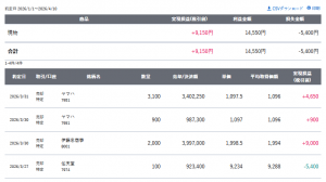 Thumbnail of post image 105