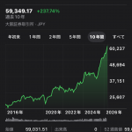 Thumbnail of new posts 180