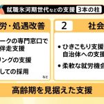 Thumbnail of new posts 114