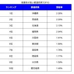 Thumbnail of new posts 096