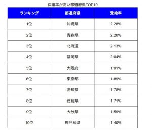 Thumbnail of post image 025