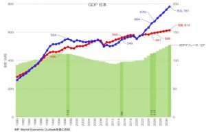 Thumbnail of post image 119