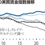 Thumbnail of new posts 198