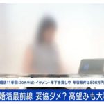 Thumbnail of new posts 167