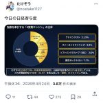 Thumbnail of new posts 030