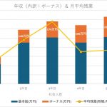 Thumbnail of new posts 033