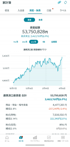 Thumbnail of post image 122