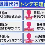 Thumbnail of new posts 113