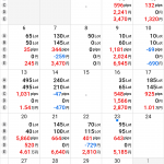 Thumbnail of new posts 007