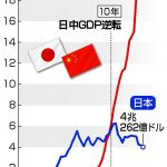 Thumbnail of new posts 070