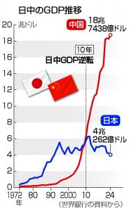 Thumbnail of post image 168