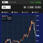 Thumbnail of new posts 130