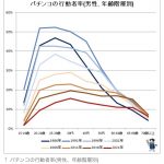 Thumbnail of new posts 161