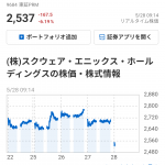 Thumbnail of new posts 080