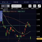 Thumbnail of new posts 047