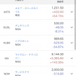 Thumbnail of new posts 150
