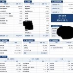 Thumbnail of new posts 071