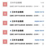 Thumbnail of new posts 132