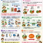 Thumbnail of new posts 196