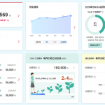 Thumbnail of new posts 071