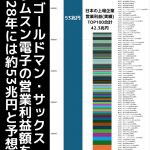 Thumbnail of new posts 112
