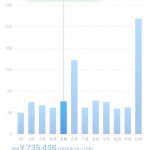 Thumbnail of new posts 097