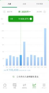 Thumbnail of post image 084