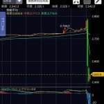 Thumbnail of new posts 183