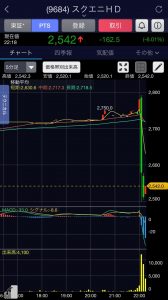 Thumbnail of post image 127