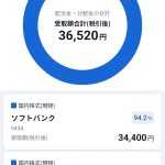 Thumbnail of new posts 105