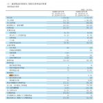 Thumbnail of new posts 059