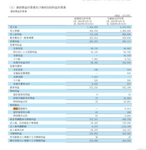 Thumbnail of post image 109