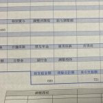 Thumbnail of new posts 175