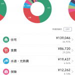 Thumbnail of new posts 155