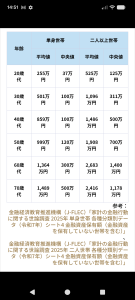 Thumbnail of post image 177