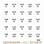 Thumbnail of new posts 099